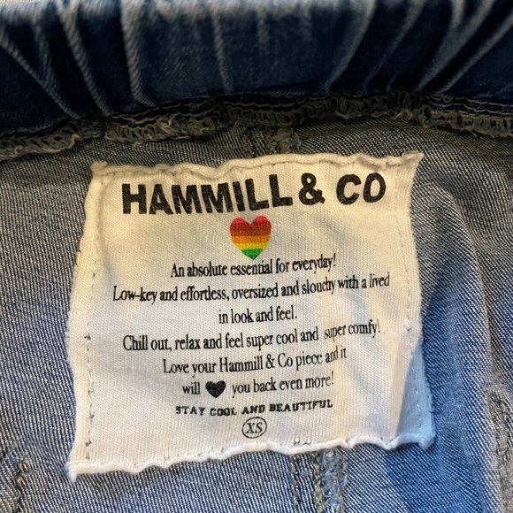 Jeans - PRICE DROPPED ! - Picture 3 of 5